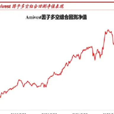 恒力期货流动性(恒力期货流动性怎么样)_https://cj.meihuadianqi.com_财经直播_第1张