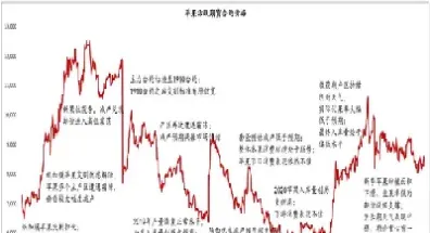 苹果2005期货最新预判(苹果2005期货最新消息)_https://cj.meihuadianqi.com_财经分析_第1张
