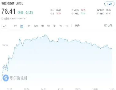 原油期货和交割(原油期货和交割期货区别)_https://cj.meihuadianqi.com_财经直播_第1张