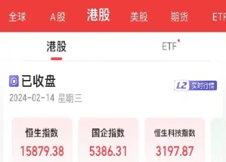 恒生指数汽车股(恒生汽车股票)_https://cj.meihuadianqi.com_财经行情_第1张