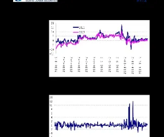 期货 研发(期货研发是什么)_https://cj.meihuadianqi.com_财经直播_第1张