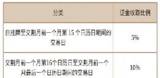 pta是国际期货品种吗(什么叫pta期货)_https://cj.meihuadianqi.com_财经分析_第1张