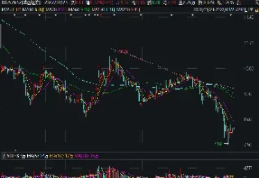 华西期货净利润(华西期货净利润多少)_https://cj.meihuadianqi.com_财经直播_第1张