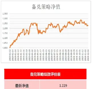 50etf期权历史数据(科创50ETF期权正式上市)_https://cj.meihuadianqi.com_财经分析_第1张
