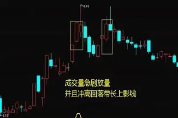 恒指跳空什么意思(港股恒指跳空的原因)_https://cj.meihuadianqi.com_财经分析_第1张