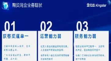 期货行业减免(期货行业减免税政策)_https://cj.meihuadianqi.com_财经分析_第1张