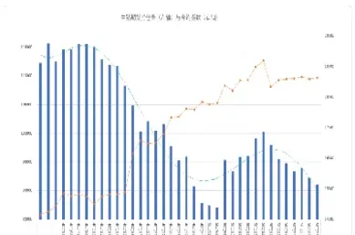 生猪2205期货行情(生猪2201期货)_https://cj.meihuadianqi.com_财经直播_第1张