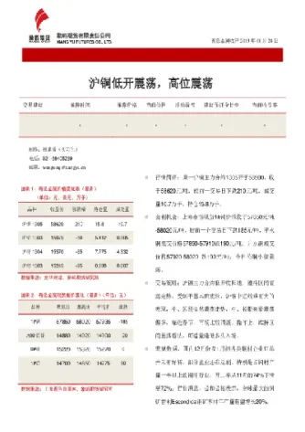 象屿期货山金期货(象屿金融)_https://cj.meihuadianqi.com_财经行情_第1张
