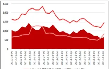 尿素期货单位(尿素期货单位是什么)_https://cj.meihuadianqi.com_财经直播_第1张