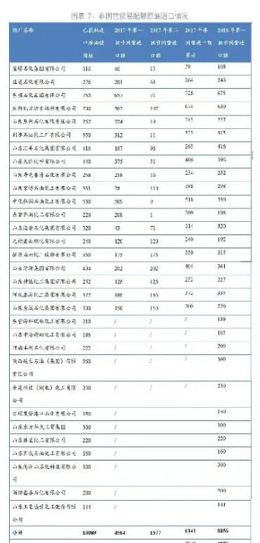 东盟油交易规则交割费(东盟油怎么下架了)_https://cj.meihuadianqi.com_财经行情_第1张