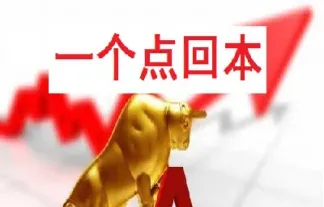 河南期货平台(河南期货平台有哪些)_https://cj.meihuadianqi.com_财经分析_第1张