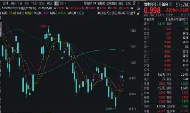 恒生指数29日开盘吗(恒生指数28号)_https://cj.meihuadianqi.com_财经直播_第1张