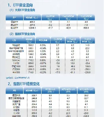 恒生指数炒期指(如何炒恒生指数期货)_https://cj.meihuadianqi.com_期货财经_第1张