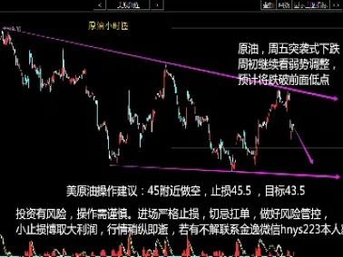 原油 白银 比值(原油白银比值是多少)_https://cj.meihuadianqi.com_财经分析_第1张
