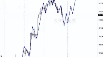 最新的纽交所原油价钱行情(纽交所原油价格)_https://cj.meihuadianqi.com_财经直播_第1张