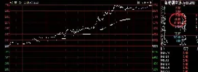 纽约铜 交易时间(纽约铜行情)_期货财经_第1张_期货财经直播间 纽约铜 交易时间(纽约铜行情)_https://cj.meihuadianqi.com_期货财经_第1张