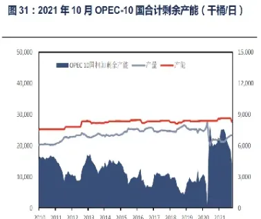 原油的历史波动大吗(原油的历史波动大吗为什么)_https://cj.meihuadianqi.com_期货财经_第1张