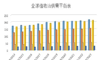 豆油玉米期货(豆油玉米期货行情)_https://cj.meihuadianqi.com_期货财经_第1张