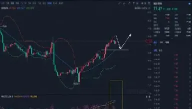抄底原油卖哪个基金(抄底原油卖哪个基金好)_https://cj.meihuadianqi.com_财经行情_第1张