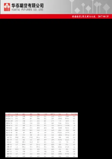 期货钢坯报价(期货钢坯报价怎么算)_https://cj.meihuadianqi.com_财经直播_第1张