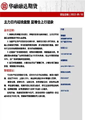 华融融达期货(华融融达期货怎么样)_https://cj.meihuadianqi.com_财经行情_第1张