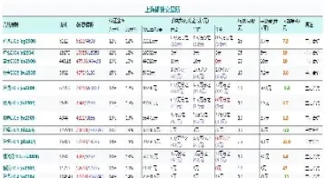 国金期货 手续费(国金期货手续费太高了)_https://cj.meihuadianqi.com_财经直播_第1张