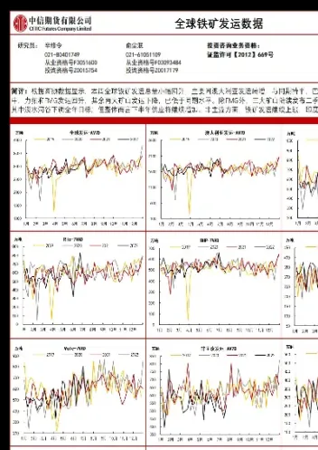铁矿期货最新股票代码(铁矿期货最新股票代码是多少)_https://cj.meihuadianqi.com_期货财经_第1张