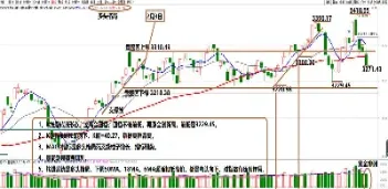 5月14日恒指(恒指周五交易时间)_https://cj.meihuadianqi.com_财经直播_第1张