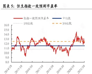 恒生指数今天晚盘休市吗(恒生指数今天开盘吗)_https://cj.meihuadianqi.com_财经行情_第1张
