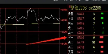 期货信息价(期货信息)_https://cj.meihuadianqi.com_财经直播_第1张