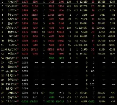 期货 铁板(期货铁板价格)_https://cj.meihuadianqi.com_财经行情_第1张