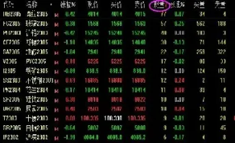 期货买对价(期货对价)_https://cj.meihuadianqi.com_期货财经_第1张