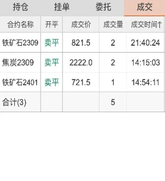 期货资金帐户从哪来的(期货资金帐户从哪来的呢)_https://cj.meihuadianqi.com_期货财经_第1张