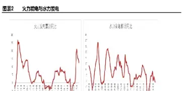 动力煤期货在哪个交易所(动力煤期货在哪个交易所交易)_https://cj.meihuadianqi.com_财经直播_第1张