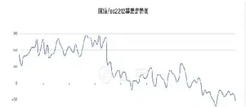 河北衡水原油期货(衡水石油价格)_https://cj.meihuadianqi.com_财经分析_第1张
