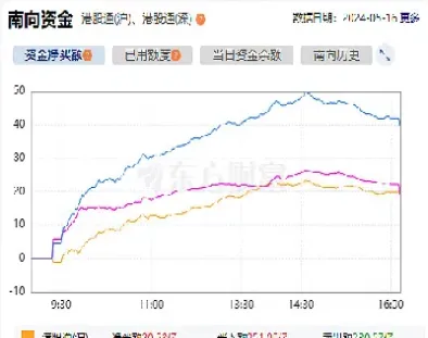 国家支持恒生指数吗(国内可以做恒生指数吗)_https://cj.meihuadianqi.com_期货财经_第1张