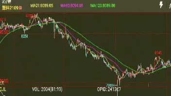 实盘期货怎么样(期货实盘做单录像)_https://cj.meihuadianqi.com_财经直播_第1张