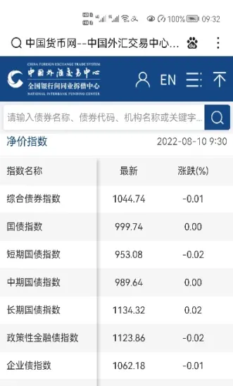 基金期货区别大吗今天(基金期货股市走势一样吗)_https://cj.meihuadianqi.com_财经分析_第1张