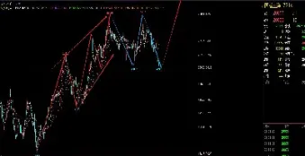 恒生指数还值得持有吗(恒生指数值得投资吗)_https://cj.meihuadianqi.com_期货财经_第1张