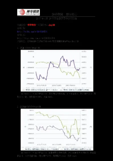 2017年期货交易日(期货时间2017)_https://cj.meihuadianqi.com_财经直播_第1张