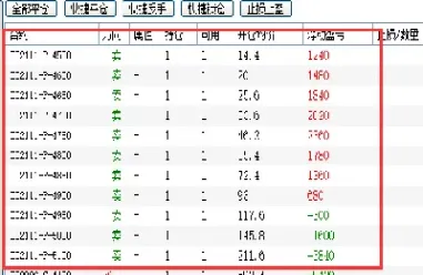 股指期权仿真交易月份(期权仿真交易是什么意思)_https://cj.meihuadianqi.com_财经行情_第1张