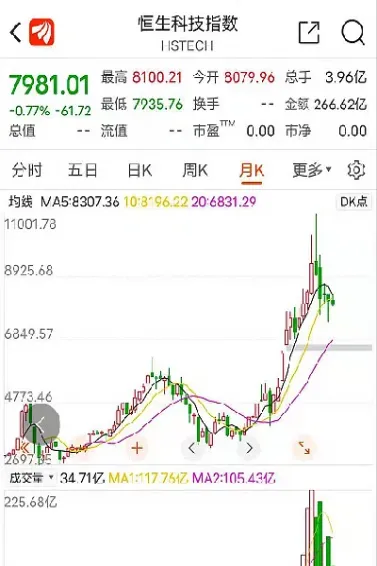etf恒生指数基金(恒生指数etf基金代码)_https://cj.meihuadianqi.com_财经分析_第1张