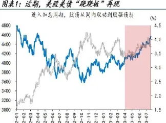 美国期货金融股(美国期货金融股有哪些)_https://cj.meihuadianqi.com_财经行情_第1张
