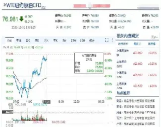 国际原油可以买股票吗今日(国际原油可以买股票吗今日价格)_https://cj.meihuadianqi.com_财经分析_第1张