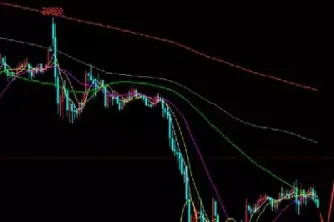 股指期货黄金原油指数(股指期货黄金原油指数是多少)_https://cj.meihuadianqi.com_财经分析_第1张
