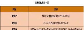 原油期权合约规则(原油期权合约规则最新)_https://cj.meihuadianqi.com_期货财经_第1张