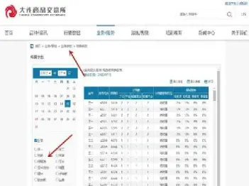 期货查询保证金账户(期货查询保证金账户是什么)_https://cj.meihuadianqi.com_财经直播_第1张