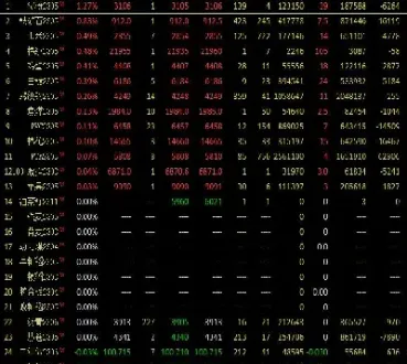期货巴斯夫(巴斯夫股票实时交易价格)_https://cj.meihuadianqi.com_期货财经_第1张