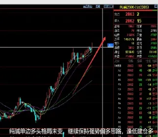 pvc05今晚期货分析(pvc2105期货行情)_https://cj.meihuadianqi.com_财经直播_第1张