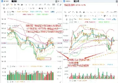 恒指06行情(恒指行情走势)_https://cj.meihuadianqi.com_财经直播_第1张
